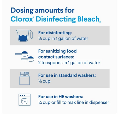 Clorox Disinfecting Liquid Bleach Cleaner, Regular Scent, 121 fl oz, 2 Pack